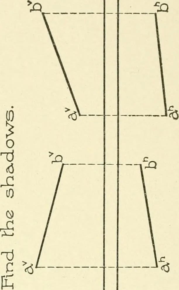 An illustration from Cyclopedia of architecture, carpentry, and building : a general reference work, 1912, leaf 273