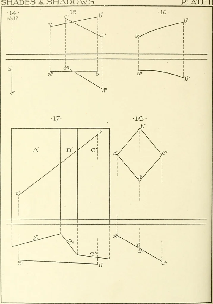An illustration from Cyclopedia of architecture, carpentry, and building : a general reference work, 1912, leaf 275