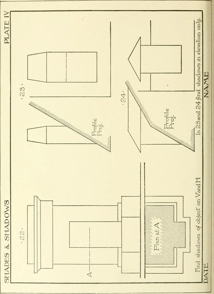 An illustration from Cyclopedia of architecture, carpentry, and building : a general reference work, 1912, leaf 279