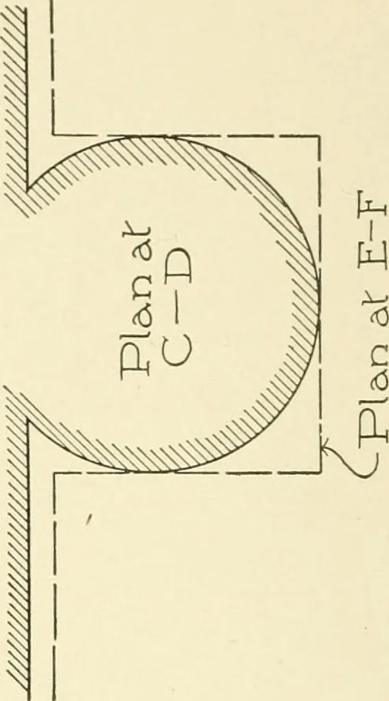 An illustration from Cyclopedia of architecture, carpentry, and building : a general reference work, 1912, leaf 291