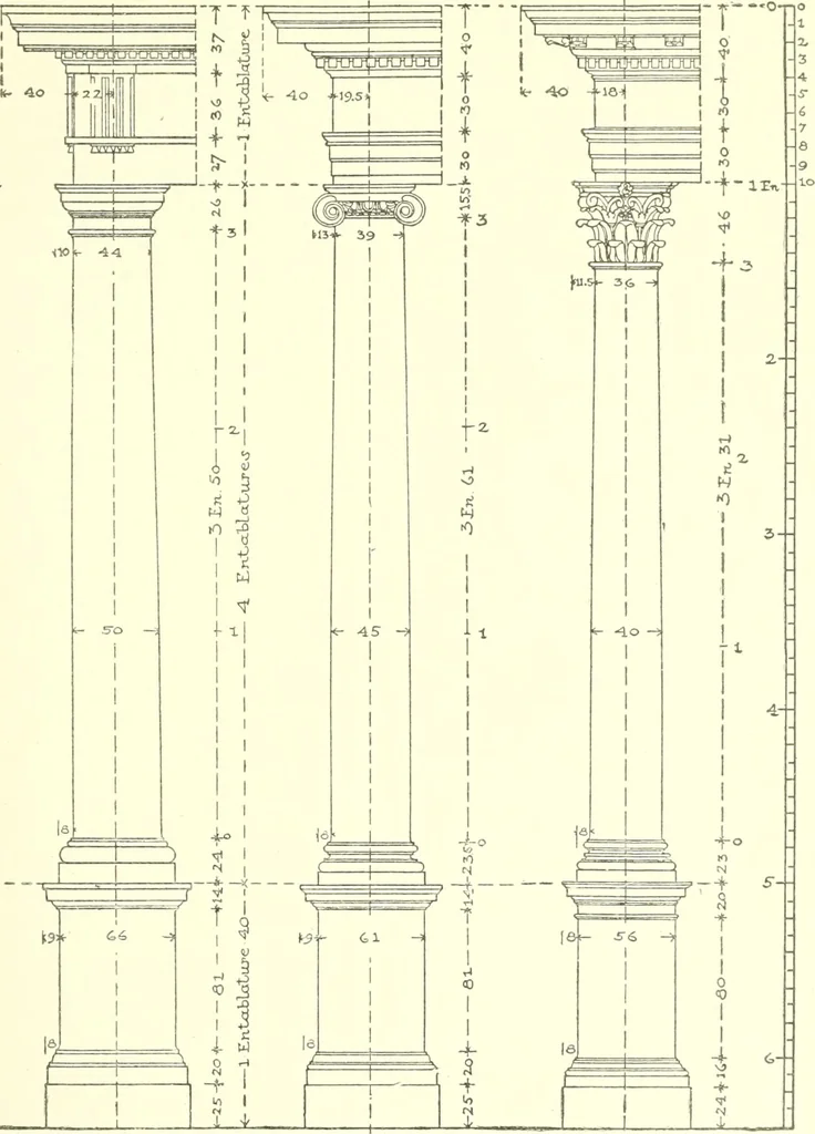 An illustration from Cyclopedia of architecture, carpentry, and building : a general reference work, 1912, leaf 310