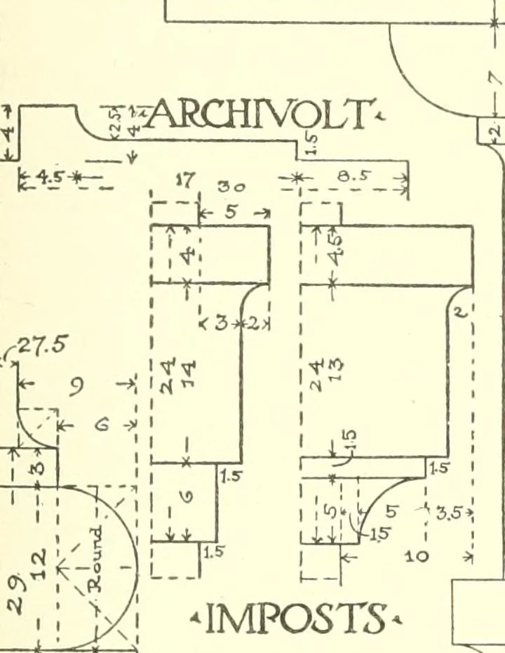 An illustration from Cyclopedia of architecture, carpentry, and building : a general reference work, 1912, leaf 314