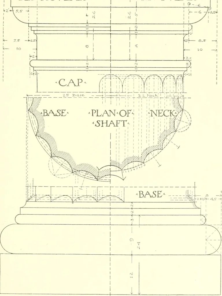 An illustration from Cyclopedia of architecture, carpentry, and building : a general reference work, 1912, leaf 318