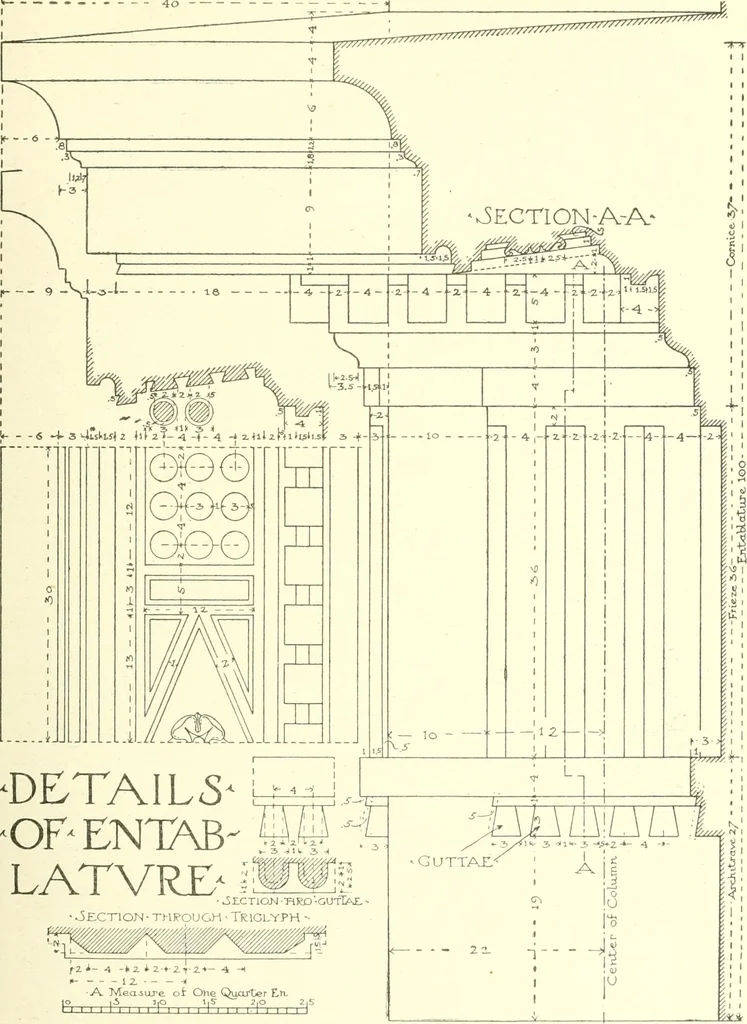 An illustration from Cyclopedia of architecture, carpentry, and building : a general reference work, 1912, leaf 326