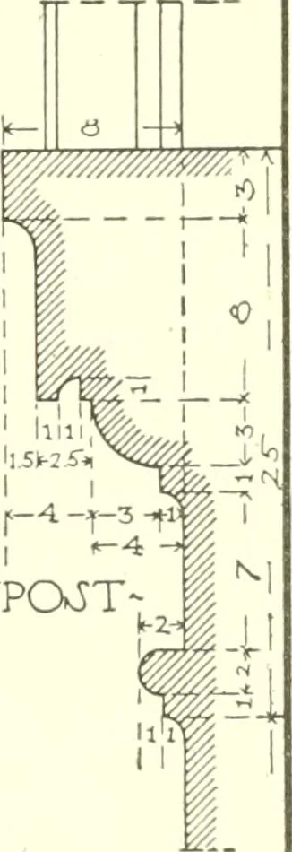 An illustration from Cyclopedia of architecture, carpentry, and building : a general reference work, 1912, leaf 334