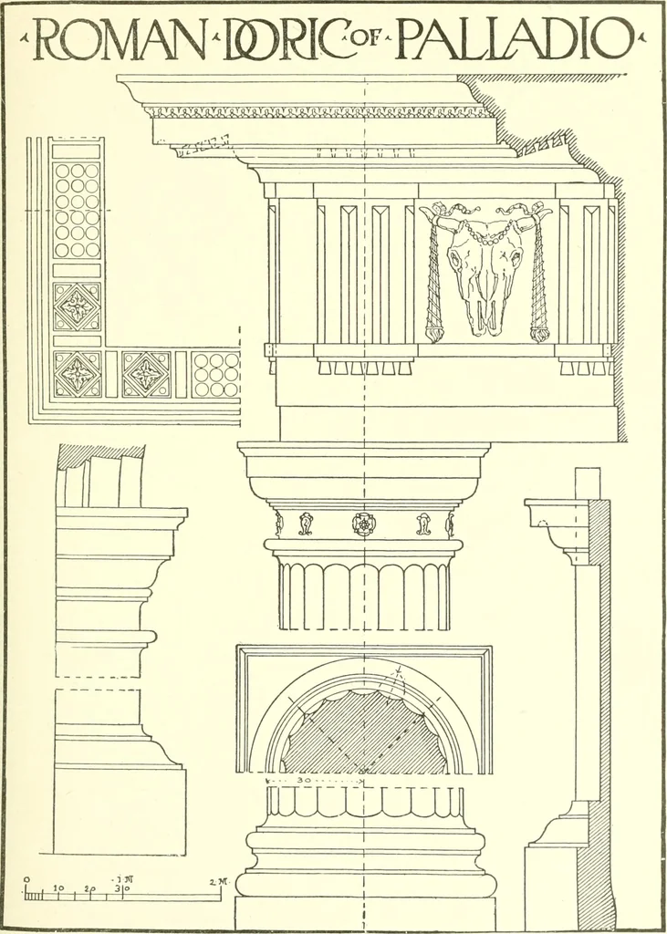 An illustration from Cyclopedia of architecture, carpentry, and building : a general reference work, 1912, leaf 340