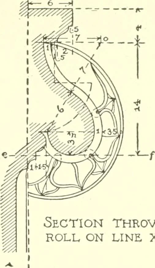 An illustration from Cyclopedia of architecture, carpentry, and building : a general reference work, 1912, leaf 348