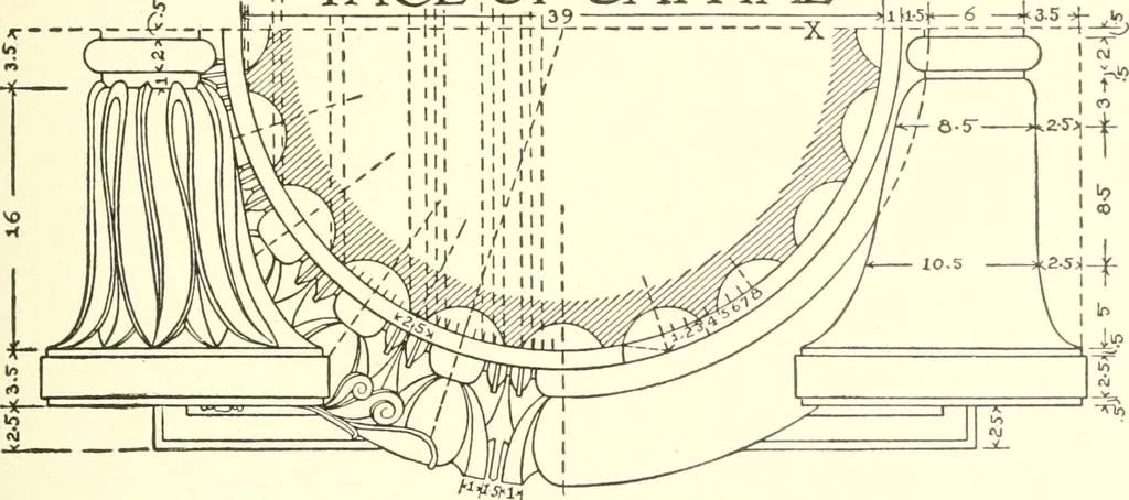 An illustration from Cyclopedia of architecture, carpentry, and building : a general reference work, 1912, leaf 348