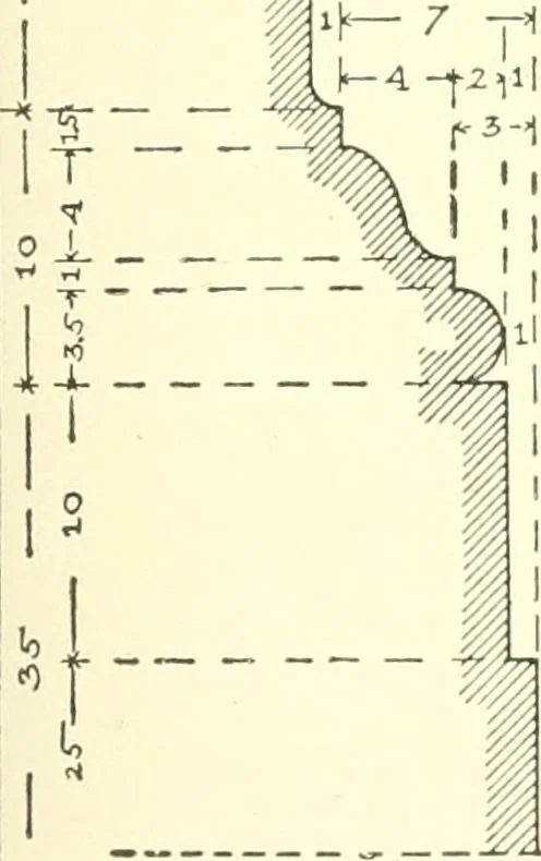 An illustration from Cyclopedia of architecture, carpentry, and building : a general reference work, 1912, leaf 354