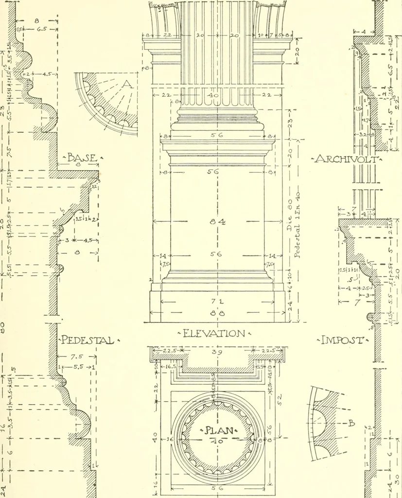 An illustration from Cyclopedia of architecture, carpentry, and building : a general reference work, 1912, leaf 382