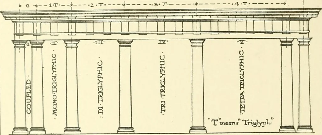 An illustration from Cyclopedia of architecture, carpentry, and building : a general reference work, 1912, leaf 389