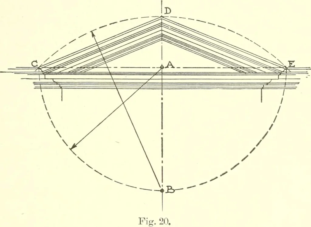 An illustration from Cyclopedia of architecture, carpentry, and building : a general reference work, 1912, leaf 396