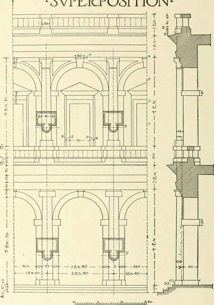 An illustration from Cyclopedia of architecture, carpentry, and building : a general reference work, 1912, leaf 419