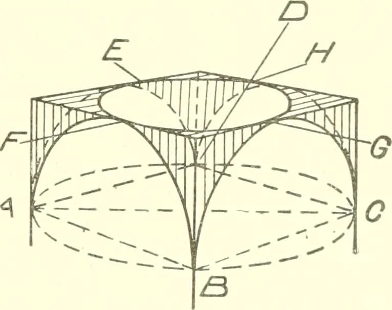 An illustration from Cyclopedia of architecture, carpentry, and building : a general reference work, 1912, leaf 448