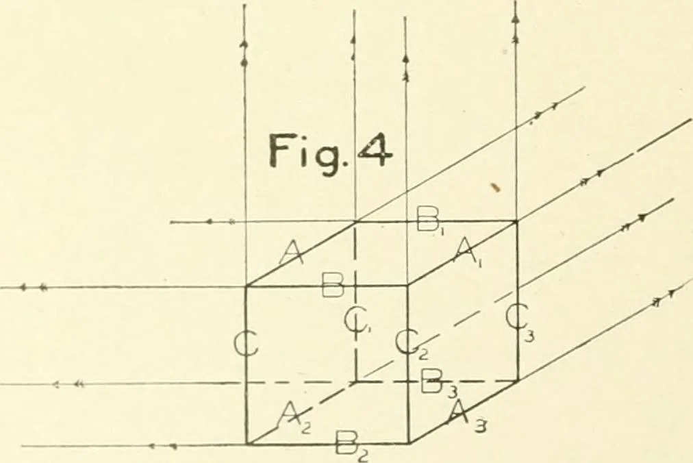 An illustration from Cyclopedia of architecture, carpentry, and building : a general reference work, 1912, leaf 99