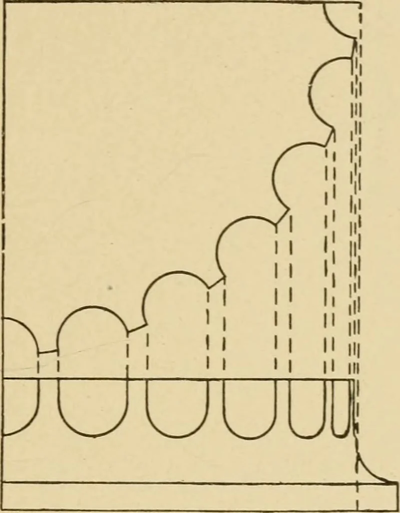 An illustration from Cyclopedia of architecture, carpentry, and building : a general reference work ..., 1907, leaf 110
