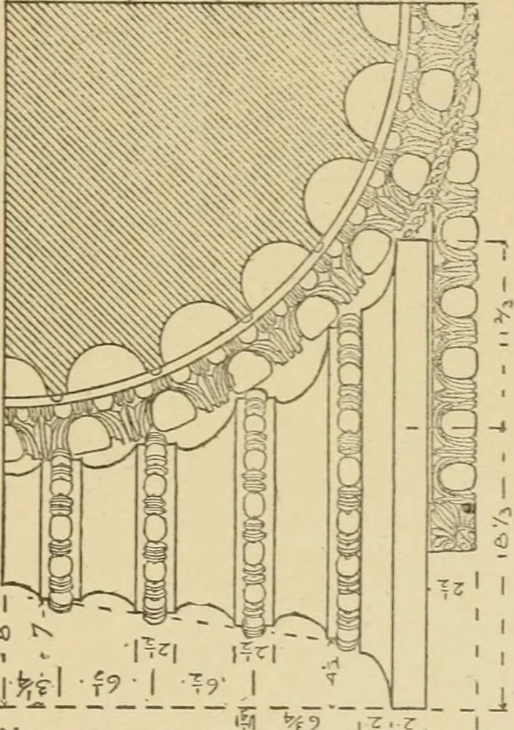 An illustration from Cyclopedia of architecture, carpentry, and building : a general reference work ..., 1907, leaf 128