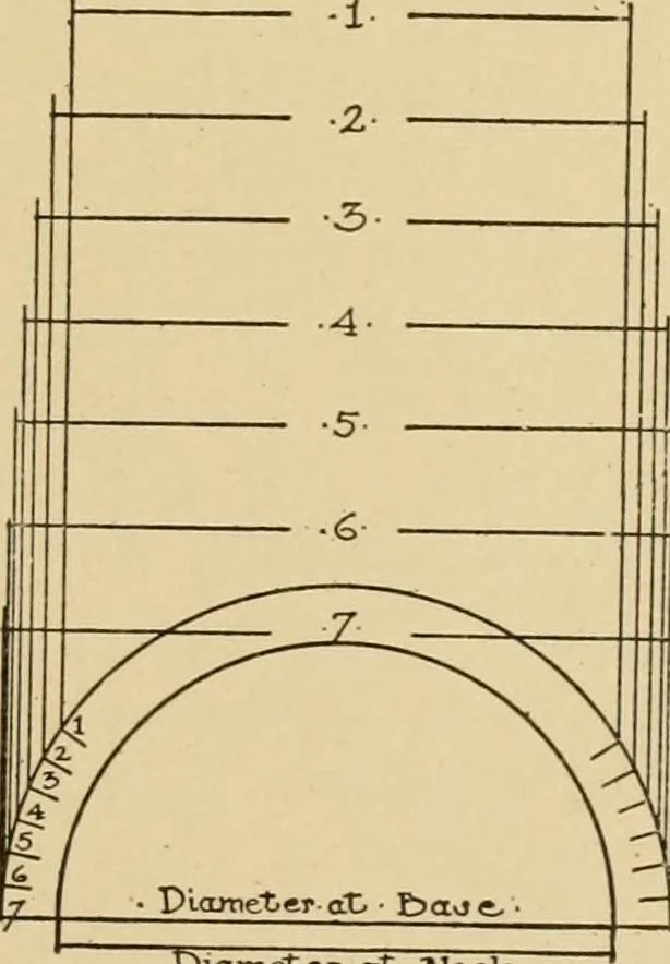 An illustration from Cyclopedia of architecture, carpentry, and building : a general reference work ..., 1907, leaf 186