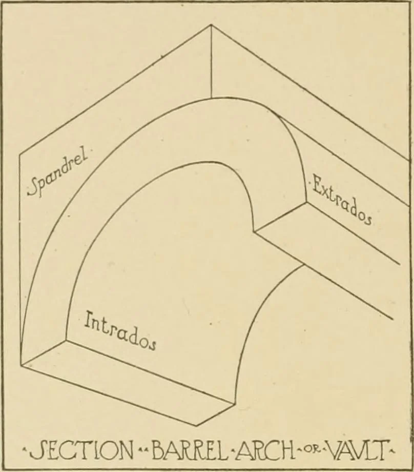 An illustration from Cyclopedia of architecture, carpentry, and building : a general reference work ..., 1907, leaf 211