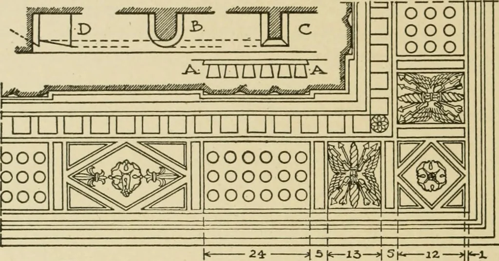 An illustration from Cyclopedia of architecture, carpentry, and building : a general reference work ..., 1907, leaf 261