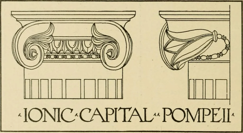 An illustration from Cyclopedia of architecture, carpentry, and building : a general reference work ..., 1907, leaf 265