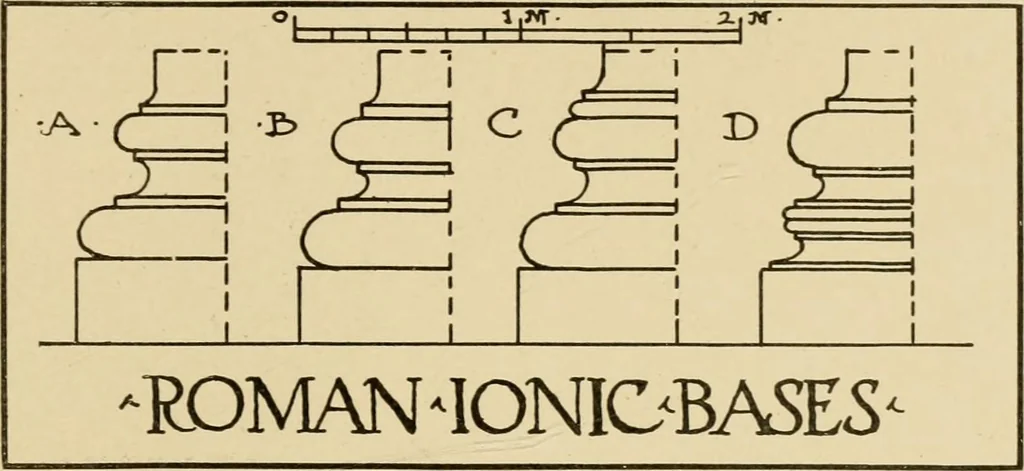 An illustration from Cyclopedia of architecture, carpentry, and building : a general reference work ..., 1907, leaf 268