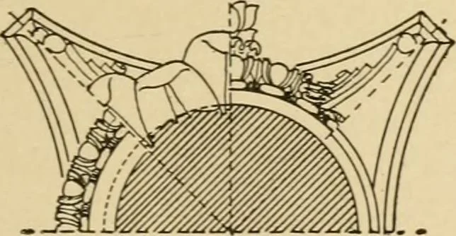 An illustration from Cyclopedia of architecture, carpentry, and building : a general reference work ..., 1907, leaf 308