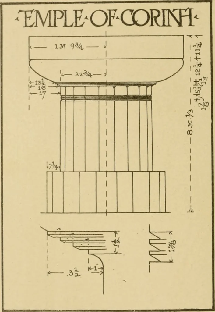 An illustration from Cyclopedia of architecture, carpentry, and building : a general reference work ..., 1907, leaf 37