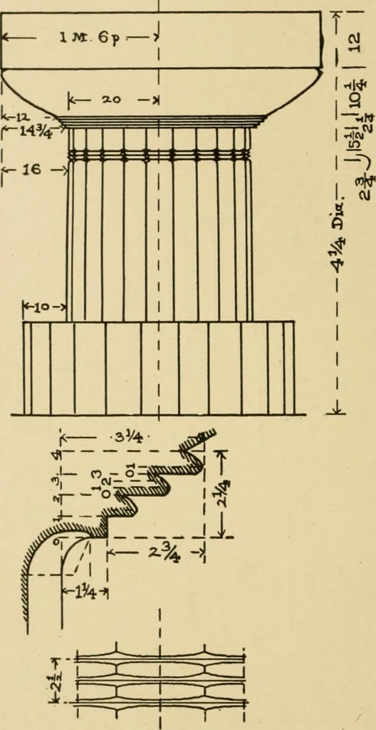 An illustration from Cyclopedia of architecture, carpentry, and building : a general reference work ..., 1907, leaf 41