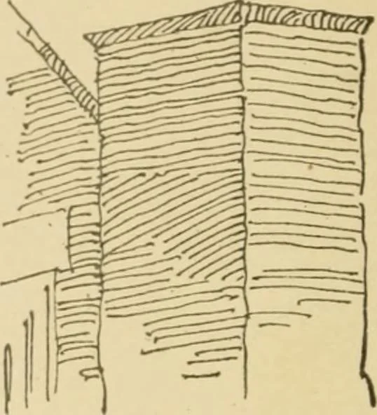 An illustration from Cyclopedia of architecture, carpentry, and building : a general reference work ..., 1907, leaf 419