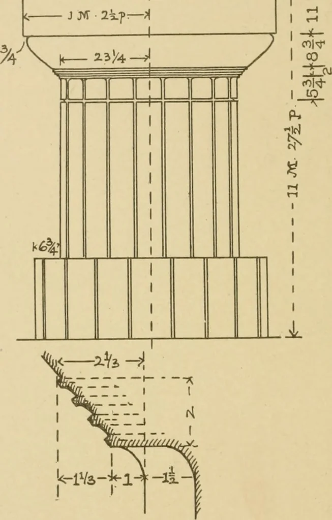 An illustration from Cyclopedia of architecture, carpentry, and building : a general reference work ..., 1907, leaf 43