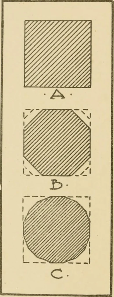 An illustration from Cyclopedia of architecture, carpentry, and building : a general reference work ..., 1907, leaf 49