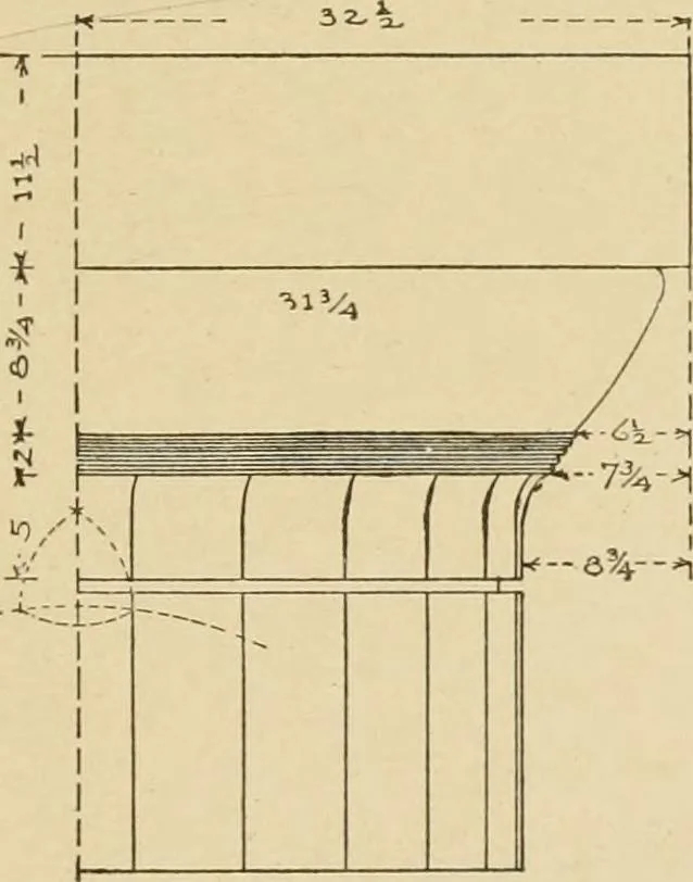 An illustration from Cyclopedia of architecture, carpentry, and building : a general reference work ..., 1907, leaf 66