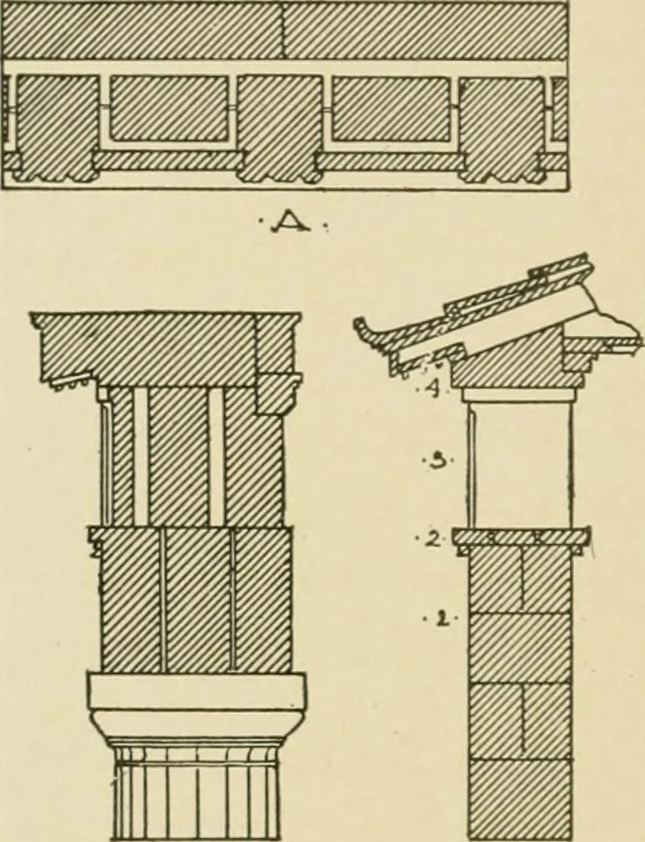 An illustration from Cyclopedia of architecture, carpentry, and building : a general reference work ..., 1907, leaf 73