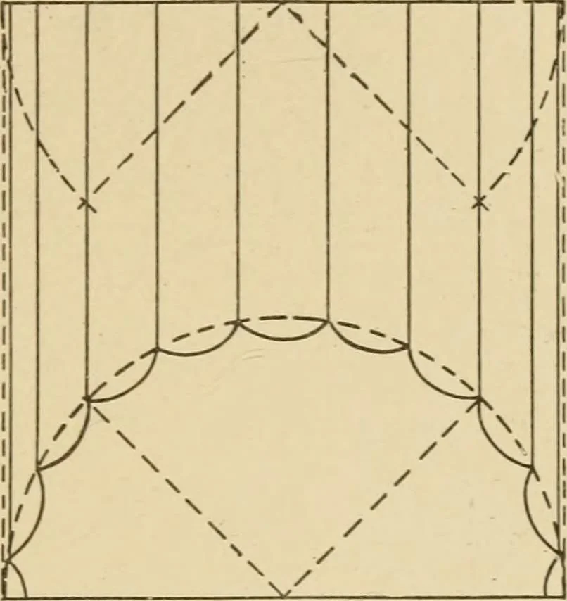 An illustration from Cyclopedia of architecture, carpentry, and building : a general reference work ..., 1907, leaf 82