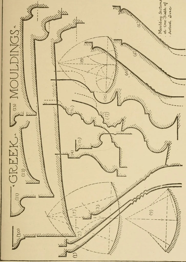 An illustration from Cyclopedia of architecture, carpentry, and building : a general reference work ..., 1907, leaf 92