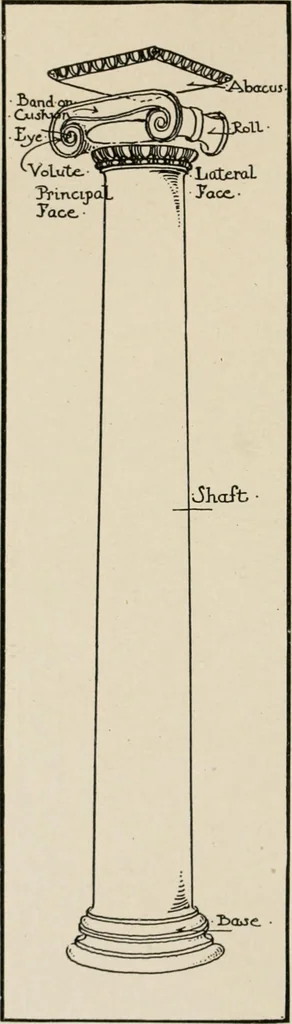 An illustration from Cyclopedia of architecture, carpentry, and building : a general reference work, 1912, leaf 122