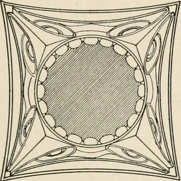 An illustration from Cyclopedia of architecture, carpentry, and building : a general reference work, 1912, leaf 127