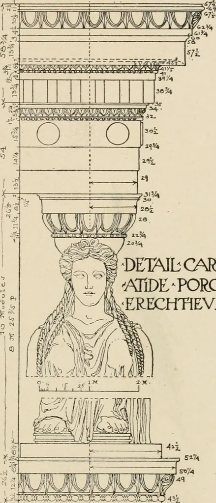An illustration from Cyclopedia of architecture, carpentry, and building : a general reference work, 1912, leaf 181