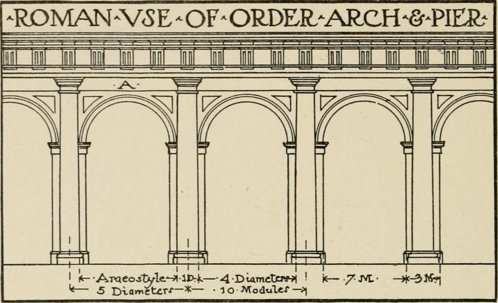 An illustration from Cyclopedia of architecture, carpentry, and building : a general reference work, 1912, leaf 216