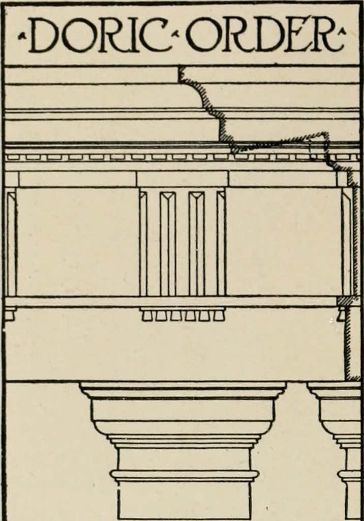 An illustration from Cyclopedia of architecture, carpentry, and building : a general reference work, 1912, leaf 256