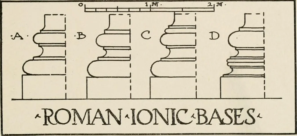 An illustration from Cyclopedia of architecture, carpentry, and building : a general reference work, 1912, leaf 269