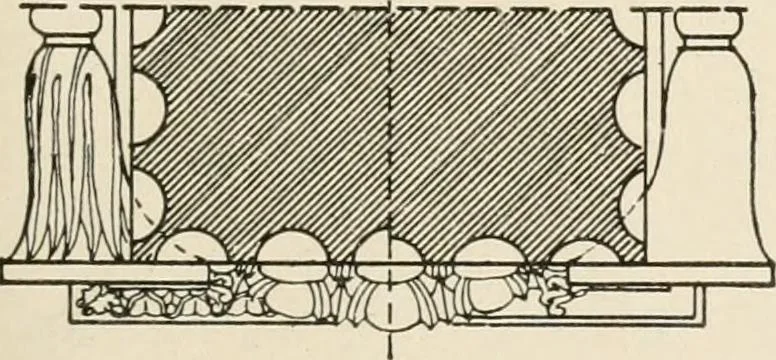 An illustration from Cyclopedia of architecture, carpentry, and building : a general reference work, 1912, leaf 275