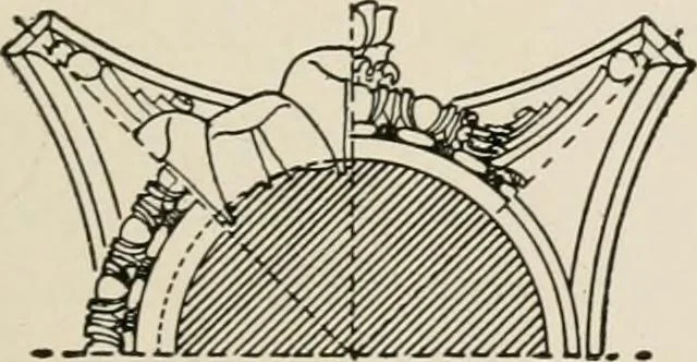 An illustration from Cyclopedia of architecture, carpentry, and building : a general reference work, 1912, leaf 309