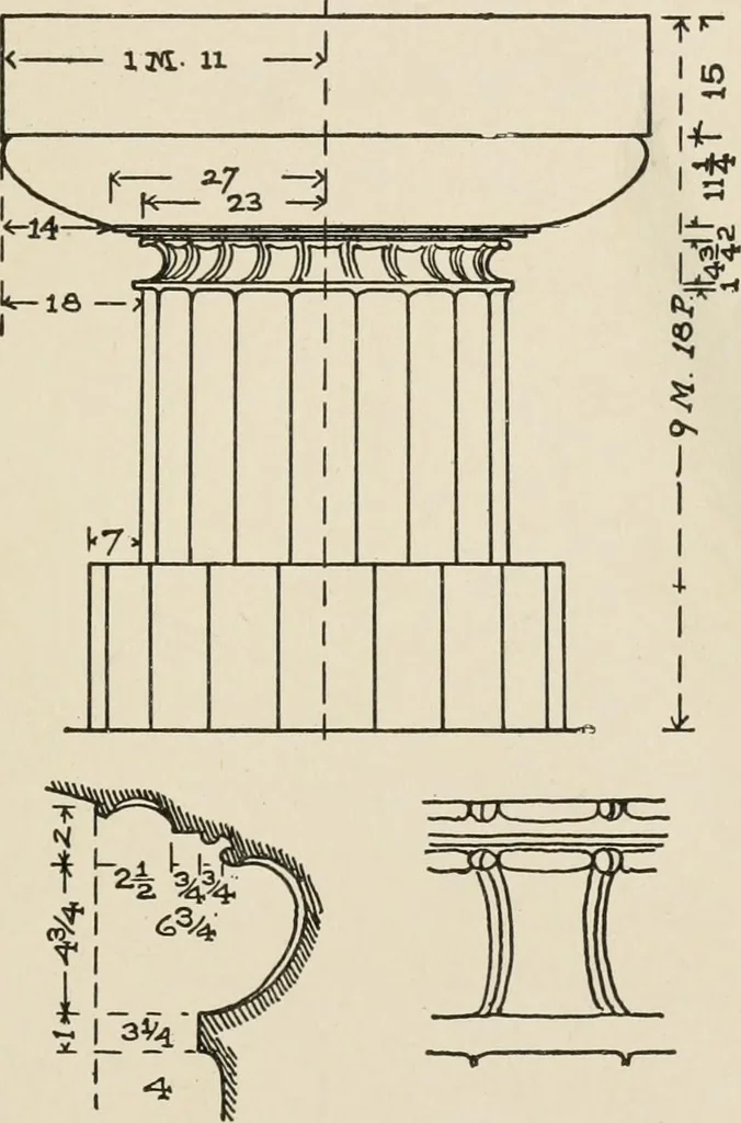 An illustration from Cyclopedia of architecture, carpentry, and building : a general reference work, 1912, leaf 41