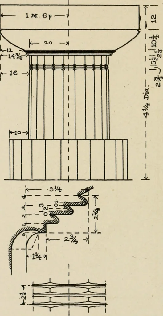 An illustration from Cyclopedia of architecture, carpentry, and building : a general reference work, 1912, leaf 42