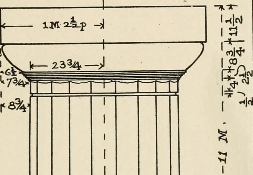 An illustration from Cyclopedia of architecture, carpentry, and building : a general reference work, 1912, leaf 43