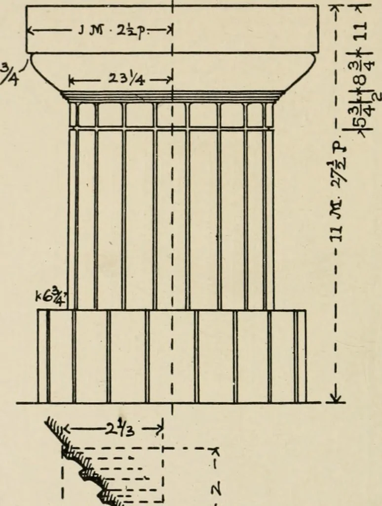 An illustration from Cyclopedia of architecture, carpentry, and building : a general reference work, 1912, leaf 44