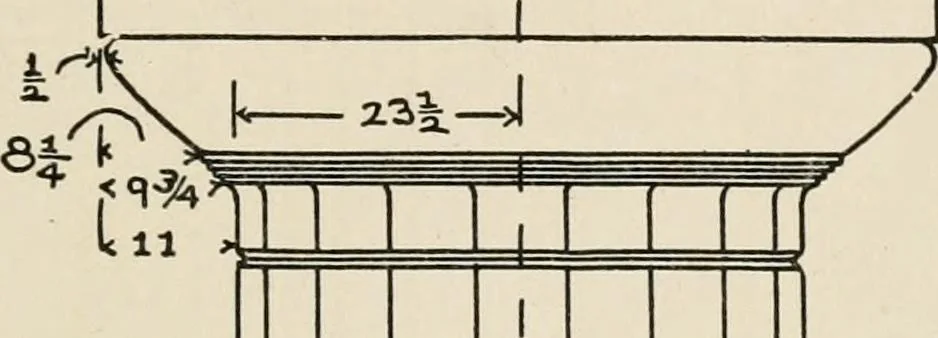 An illustration from Cyclopedia of architecture, carpentry, and building : a general reference work, 1912, leaf 45