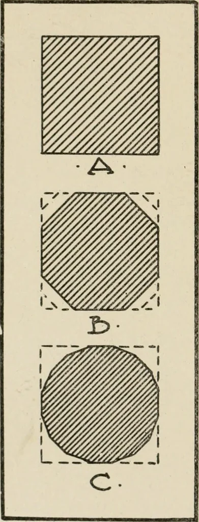 An illustration from Cyclopedia of architecture, carpentry, and building : a general reference work, 1912, leaf 50